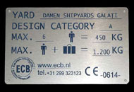 Placa identificare ambarcatiune